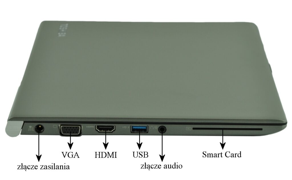 Lewa krawędź laptopa z portami: zasilanie, VGA, HDMI, USB, złącze audio i slot na kartę Smart Card.
