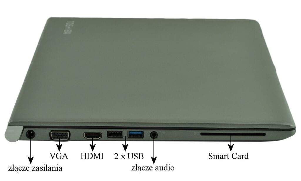 Closed silver laptop shown from the side with ports: power connector, VGA, HDMI, two USB, audio jack, and a Smart Card slot