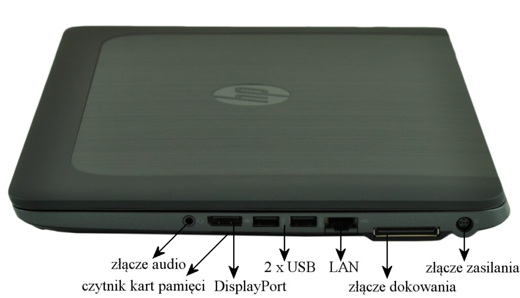 Closed laptop shown from the side with its ports: audio jack, card reader, DisplayPort, two USB, LAN, docking port, and power input.
