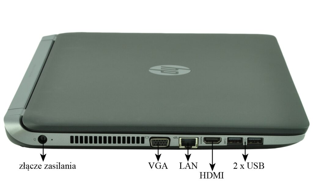 Side view of a closed HP laptop showing the power port, VGA, LAN, HDMI, and two USB ports.