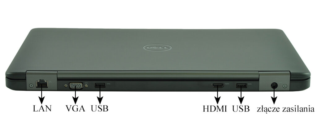 Rear view of a closed laptop showing Ethernet (LAN), VGA, USB, HDMI and power connector ports from left to right.