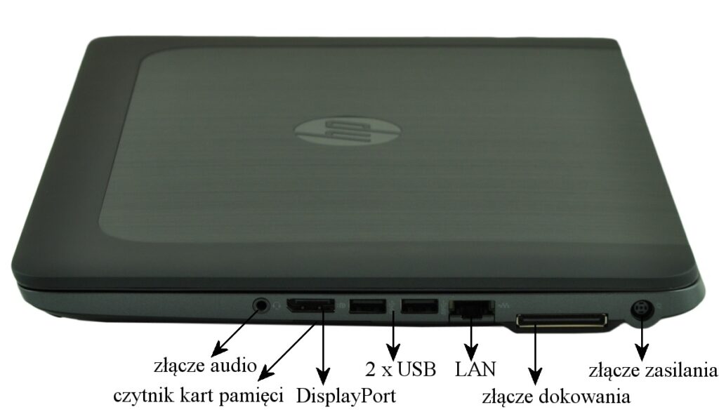 hp-zbook-14-g2-j8z75ea-c_130739 - lab-kuzniewski.pl - Testy laptopów, recenzje i porównania Laptop zamknięty z bocznymi złączami: audio, czytnik kart pamięci, DisplayPort, 2× USB, LAN, złącze dokowania i zasilania.