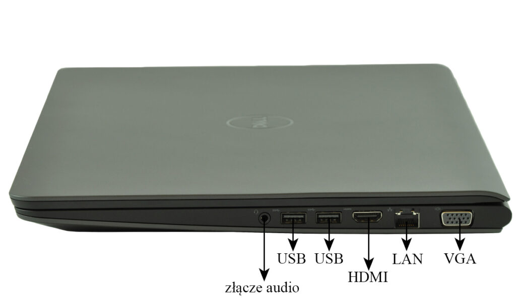 Bok laptopa z opisanymi portami: gniazdo audio, dwa USB, HDMI, LAN i VGA.
