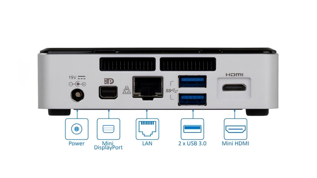 Back panel showing power, Mini DisplayPort, LAN, two USB 3.0 ports, and a Mini HDMI connector.