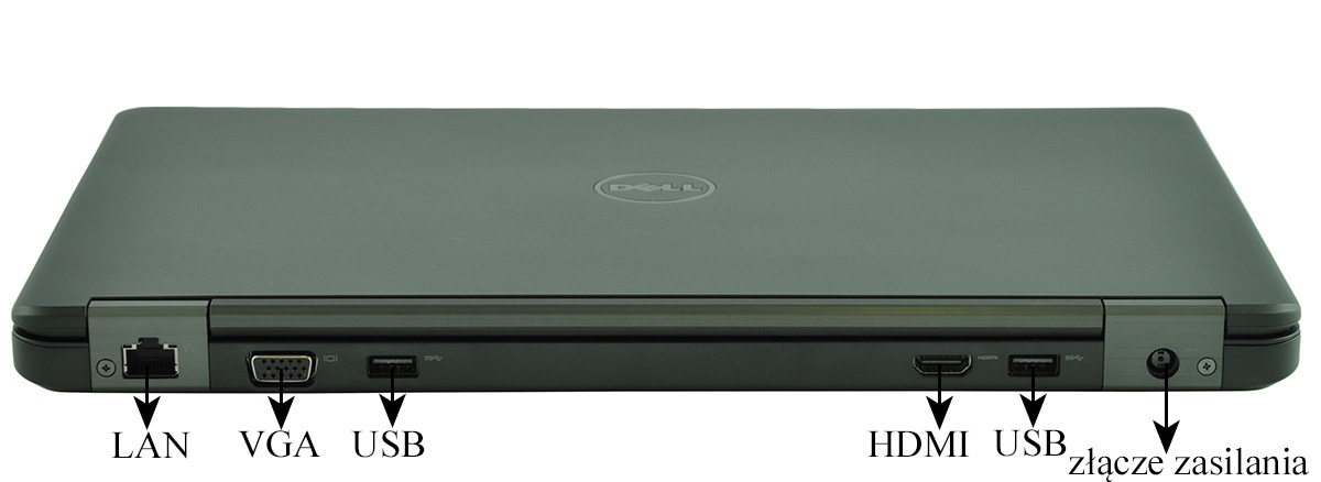 Rear view of a closed Dell laptop showing from left to right: LAN, VGA, USB, HDMI, USB, and the power connector labeled with arrows on each port.