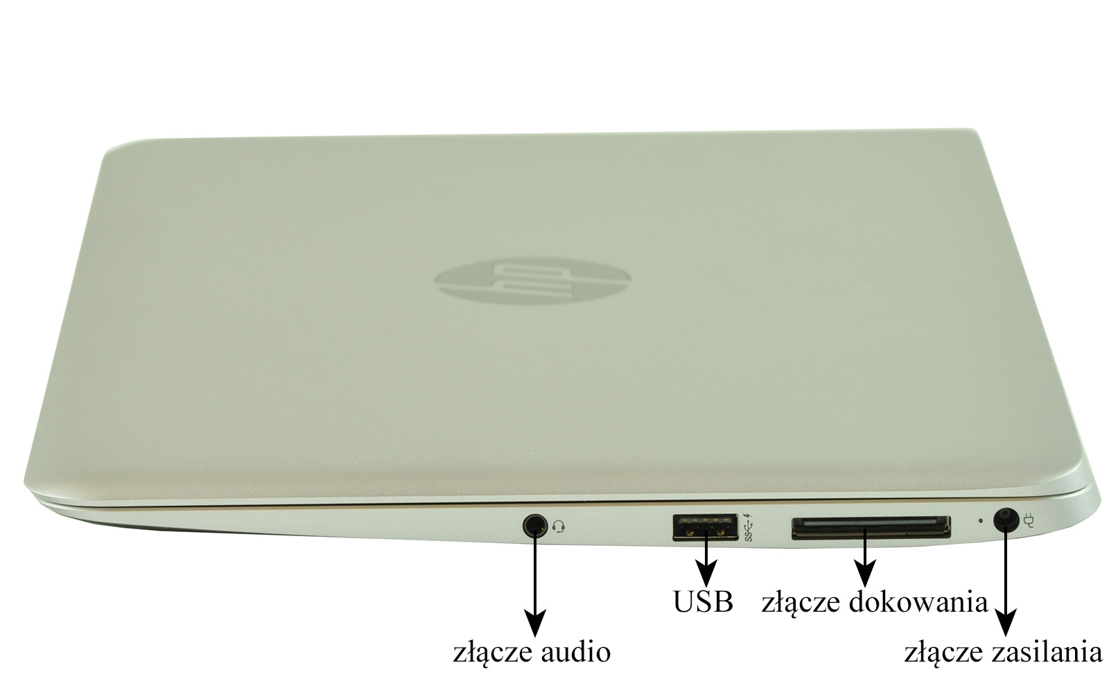 Side view of a closed silver laptop showing its ports: audio jack, USB port, docking connector, and power input (labels in Polish).
