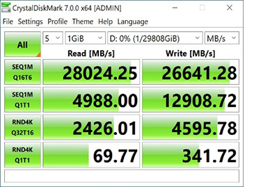 Gigabyte Aorus Xtreme Gen 4 AIC 