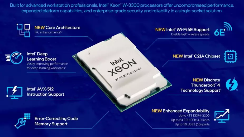 Intel Xeon W-3300