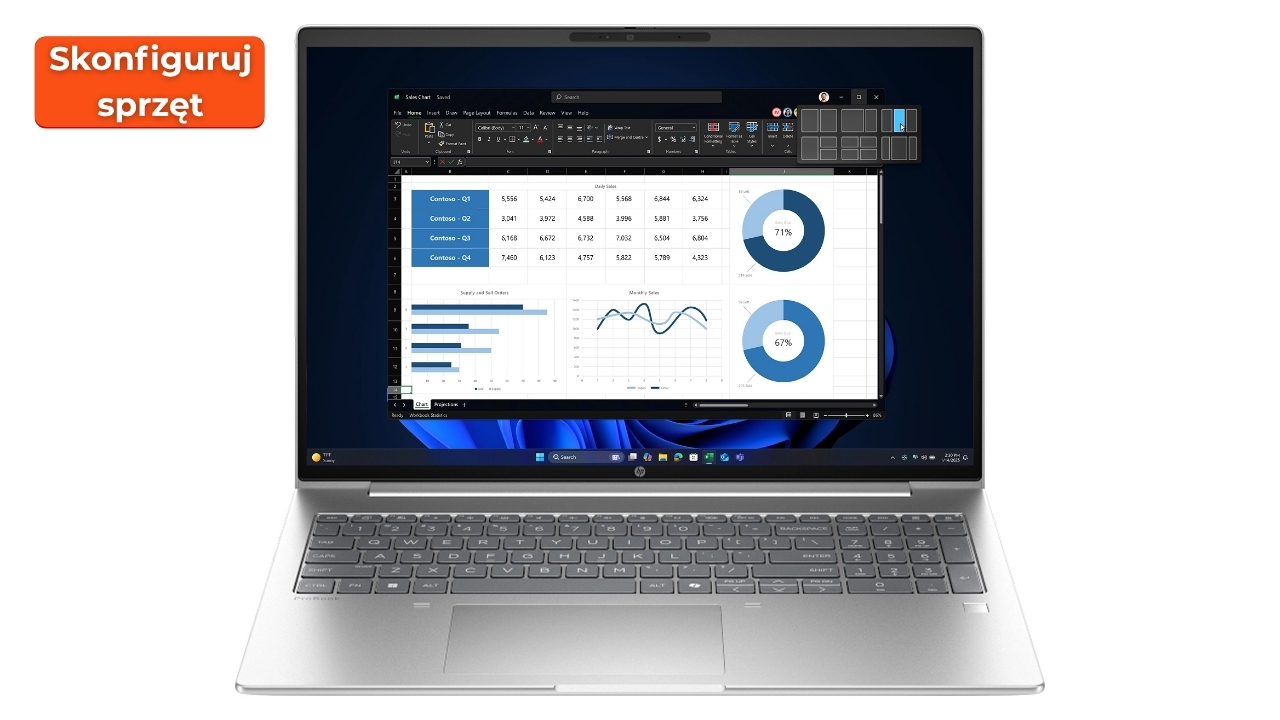 HP_ProBook_4_G1i_16_2207_00 - lab-kuzniewski.pl - Testy laptopów, recenzje i porównania Laptop displaying a business analytics dashboard with charts and graphs; orange 'Skonfiguruj sprzęt' badge in the top-left.