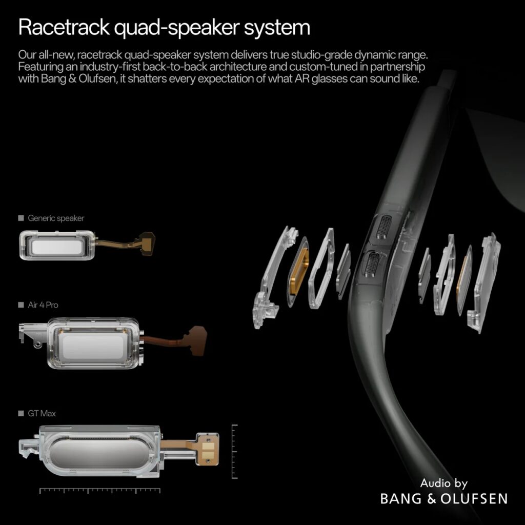 Exploded view of a racetrack quad-speaker system showing labeled components and internal arrangement with Bang & Olufsen branding.