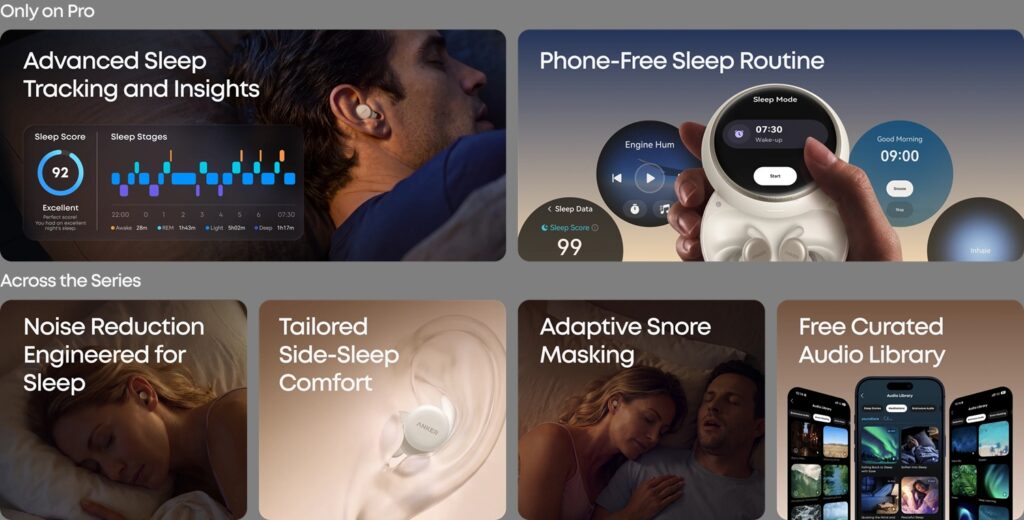 Soundcore Sleep Earbuds 4 Pro_02 - lab-kuzniewski.pl - Testy laptopów, recenzje i porównania Product homepage hero displaying sleep tracking devices and features with a sleeping person image on the left and a device on the right panel.