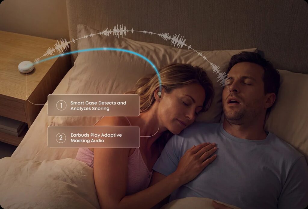Soundcore Sleep Earbuds 4 Pro_03 - lab-kuzniewski.pl - Testy laptopów, recenzje i porównania A couple sleeping in bed with a wearable sleep device and floating text: ‘Smart Case Detects and Analyzes Snoring’ and ‘Earbuds Play Adaptive Masking Audio’ shows bedside tech monitoring snoring and playing masking sound.