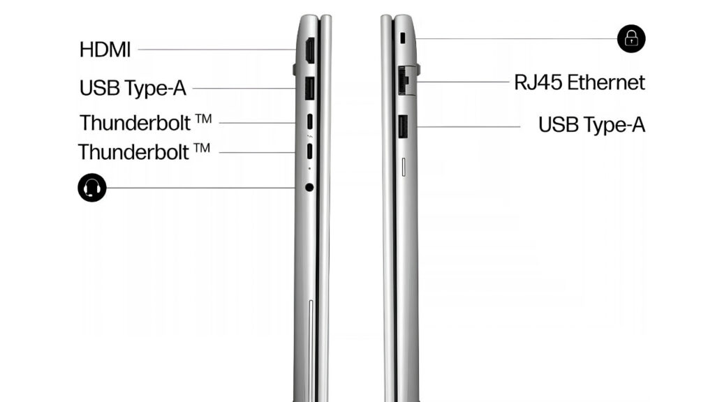 Side view of a silver laptop showing labeled ports: HDMI, USB Type-A, Thunderbolt, and a headphone jack; on the other side RJ45 Ethernet and USB Type-A with a lock icon.